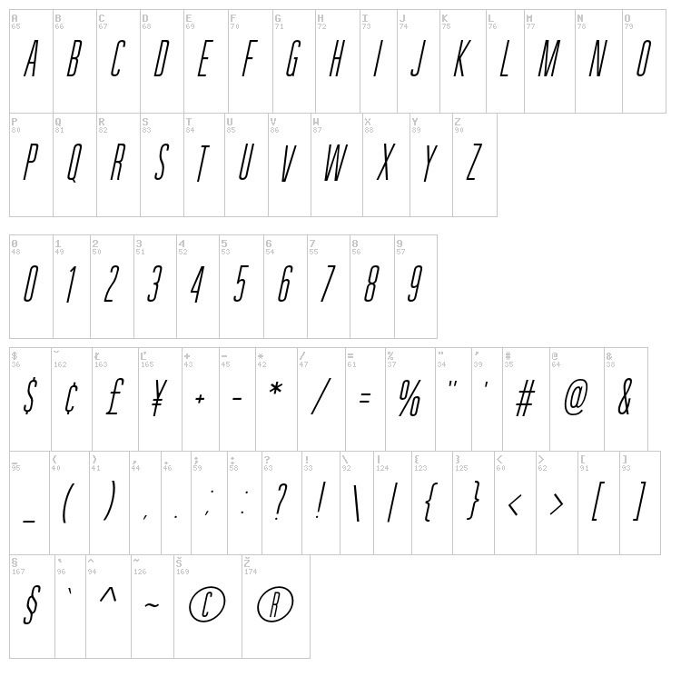Guilder font map